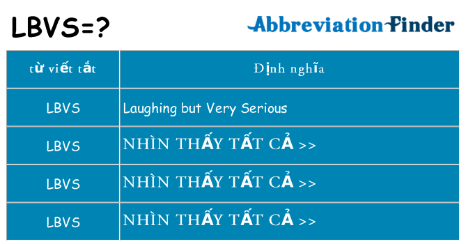 lbvs hiện những gì đứng cho