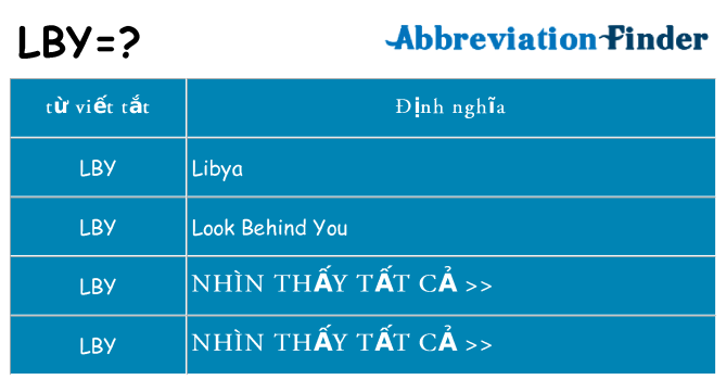 lby hiện những gì đứng cho