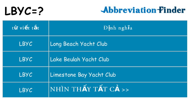 lbyc hiện những gì đứng cho