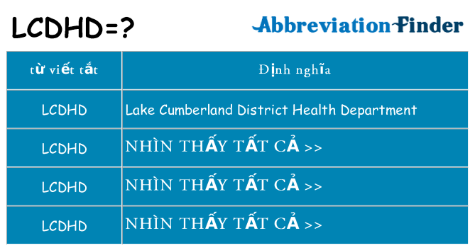 lcdhd hiện những gì đứng cho