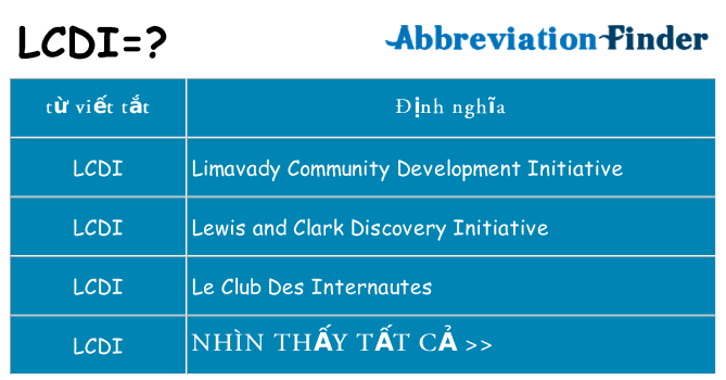 lcdi hiện những gì đứng cho