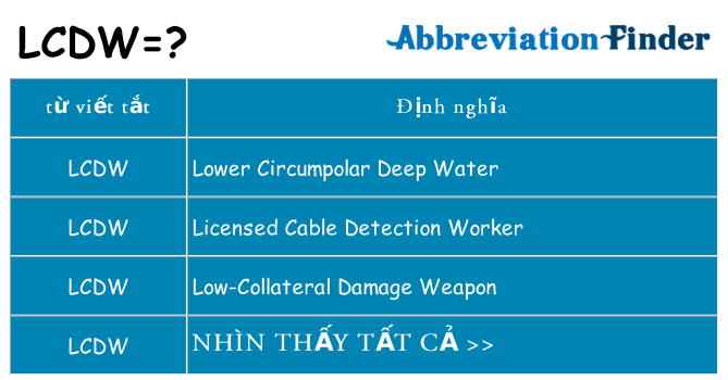 lcdw hiện những gì đứng cho