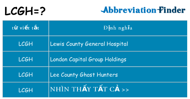 lcgh hiện những gì đứng cho