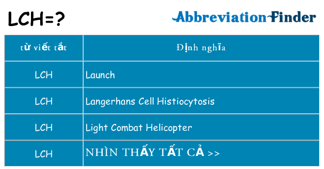 lch hiện những gì đứng cho