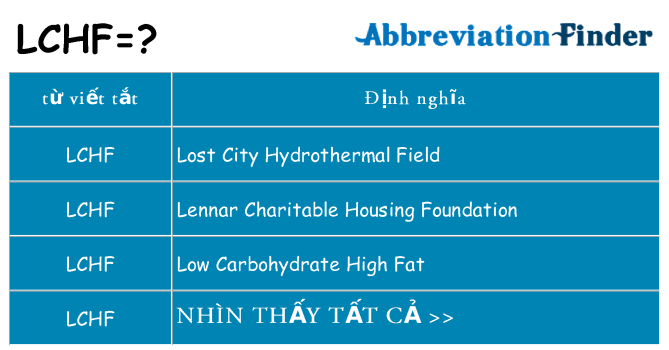 lchf hiện những gì đứng cho