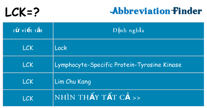 lck hiện những gì đứng cho