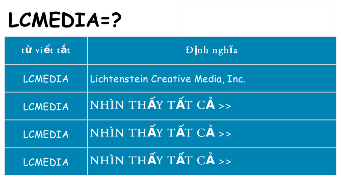 lcmedia hiện những gì đứng cho