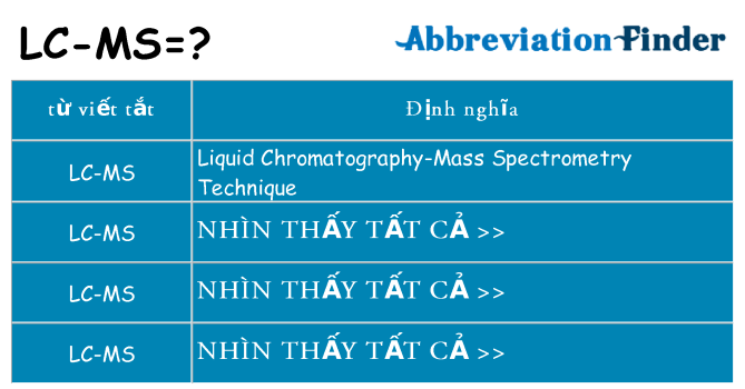 lc-ms hiện những gì đứng cho