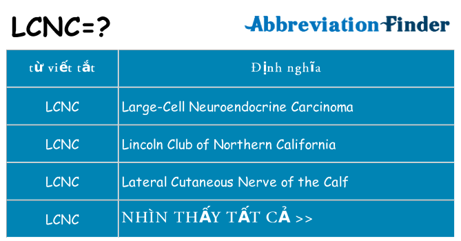 lcnc hiện những gì đứng cho