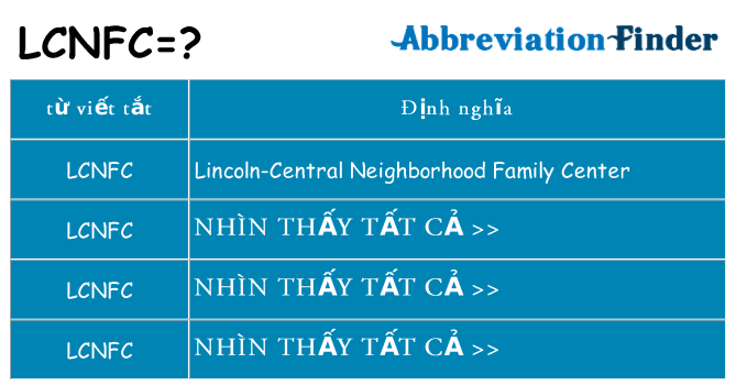 lcnfc hiện những gì đứng cho