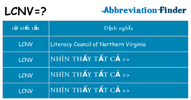 lcnv hiện những gì đứng cho