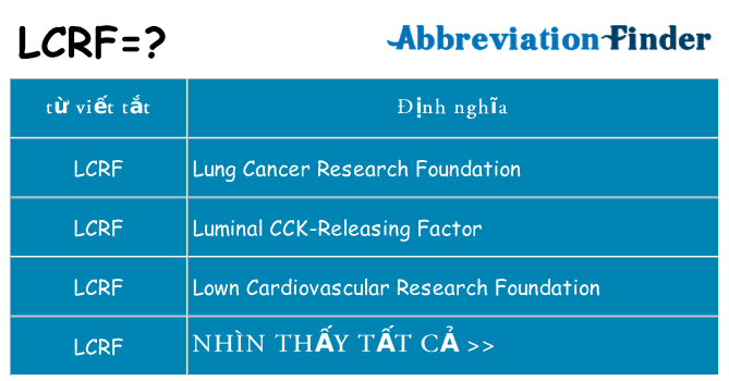 lcrf hiện những gì đứng cho