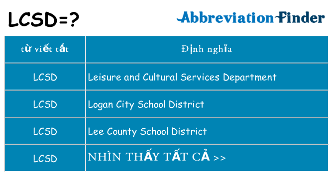 lcsd hiện những gì đứng cho