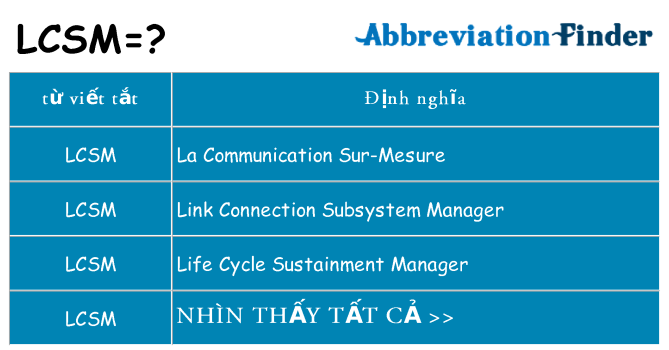 lcsm hiện những gì đứng cho