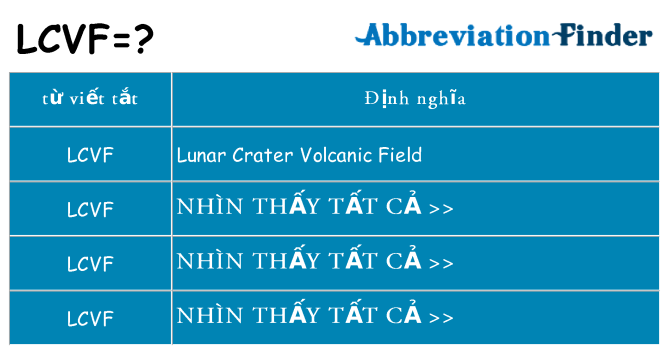 lcvf hiện những gì đứng cho