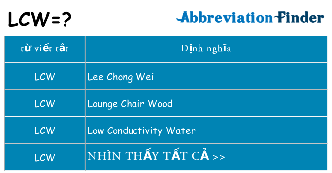 lcw hiện những gì đứng cho