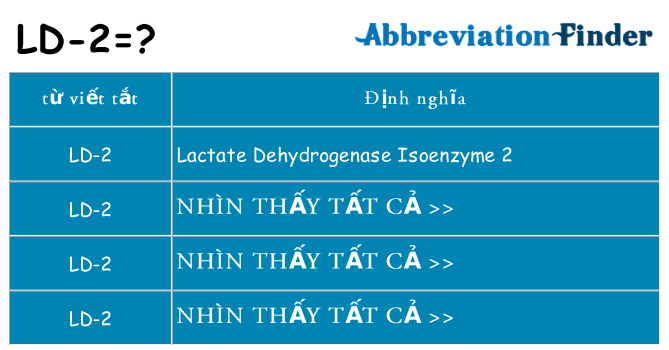 ld-2 hiện những gì đứng cho