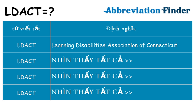 ldact hiện những gì đứng cho