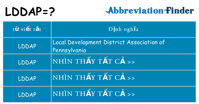 lddap hiện những gì đứng cho