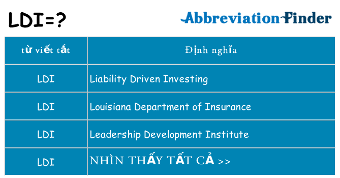 ldi hiện những gì đứng cho