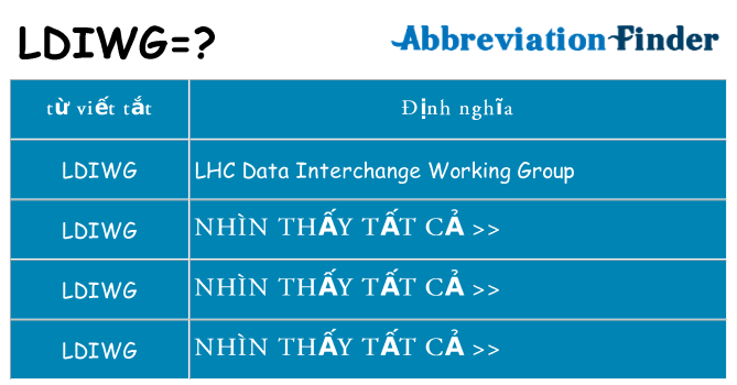 ldiwg hiện những gì đứng cho