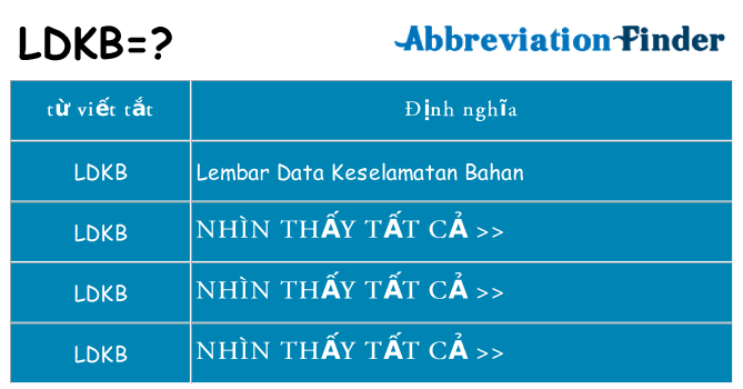 ldkb hiện những gì đứng cho