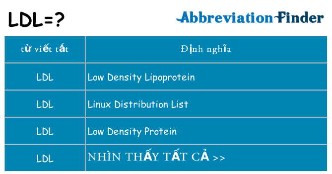 ldl hiện những gì đứng cho