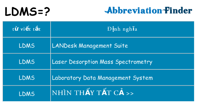 ldms hiện những gì đứng cho