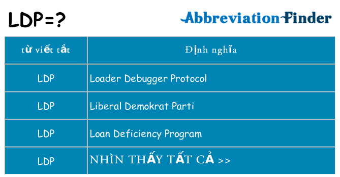 ldp hiện những gì đứng cho