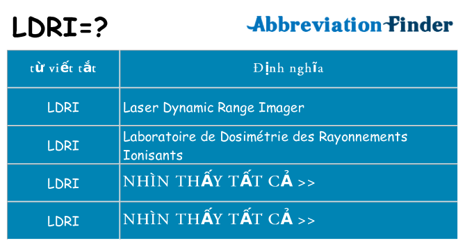ldri hiện những gì đứng cho