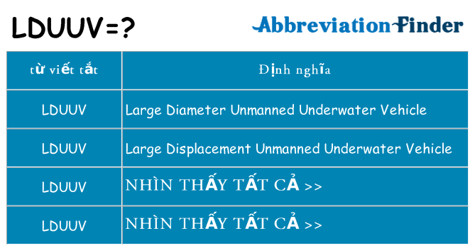 lduuv hiện những gì đứng cho