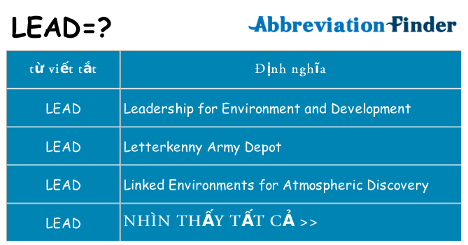 lead hiện những gì đứng cho