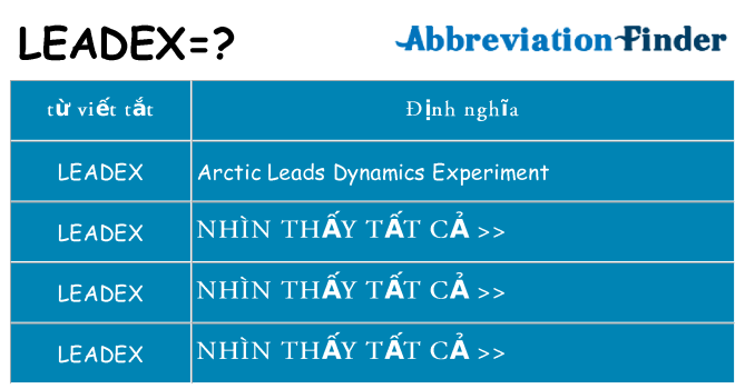 leadex hiện những gì đứng cho