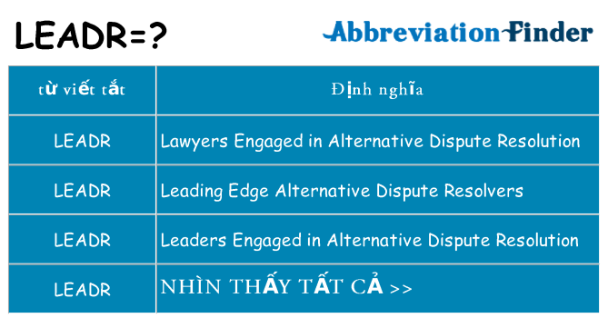 leadr hiện những gì đứng cho
