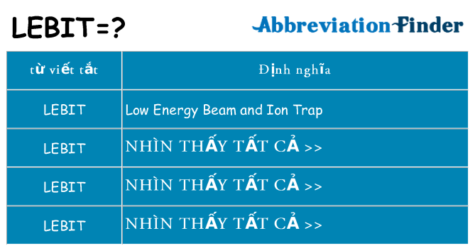 lebit hiện những gì đứng cho