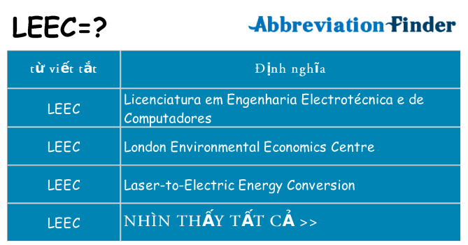 leec hiện những gì đứng cho