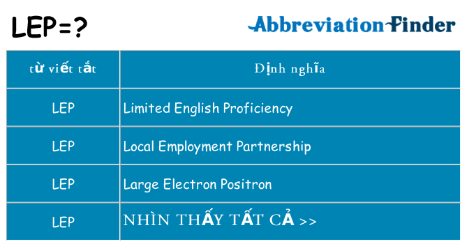 lep hiện những gì đứng cho