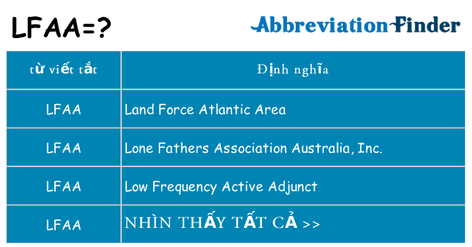 lfaa hiện những gì đứng cho