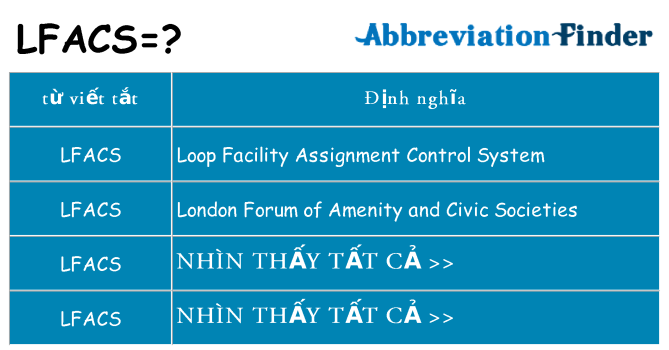 lfacs hiện những gì đứng cho