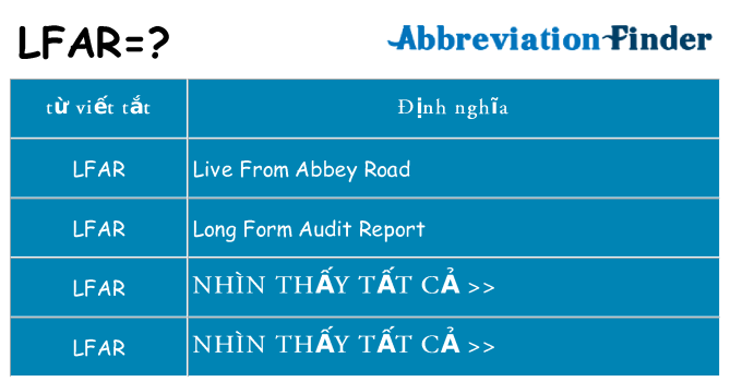 lfar hiện những gì đứng cho
