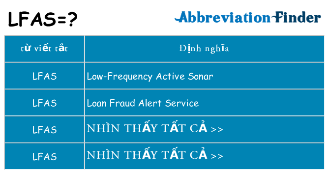 lfas hiện những gì đứng cho