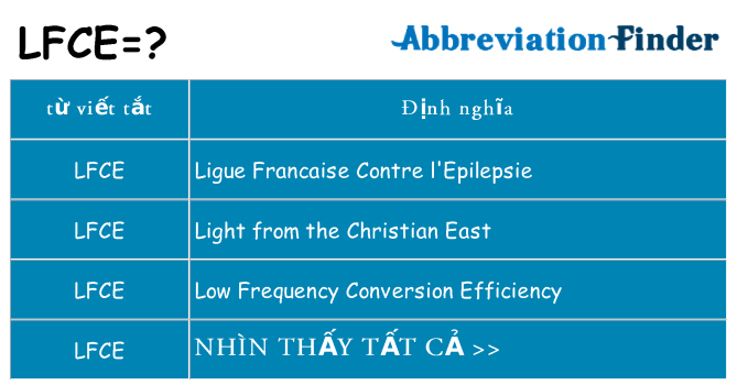 lfce hiện những gì đứng cho