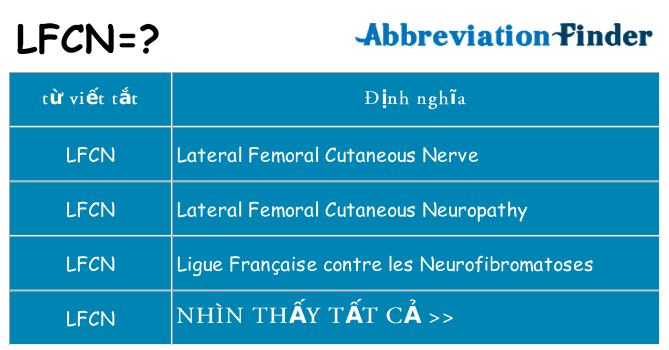 lfcn hiện những gì đứng cho