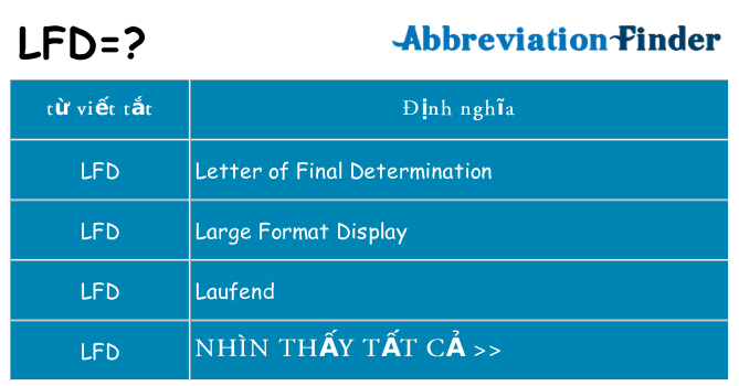 lfd hiện những gì đứng cho