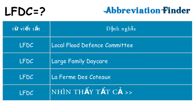 lfdc hiện những gì đứng cho