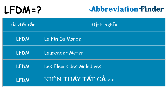 lfdm hiện những gì đứng cho