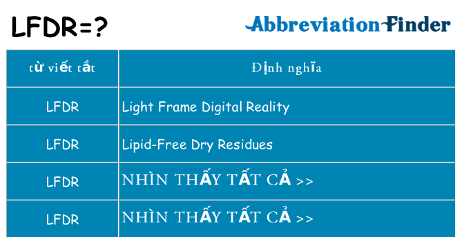 lfdr hiện những gì đứng cho