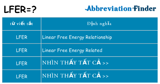 lfer hiện những gì đứng cho