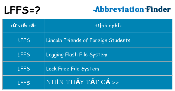 lffs hiện những gì đứng cho