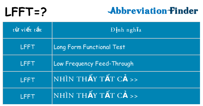 lfft hiện những gì đứng cho